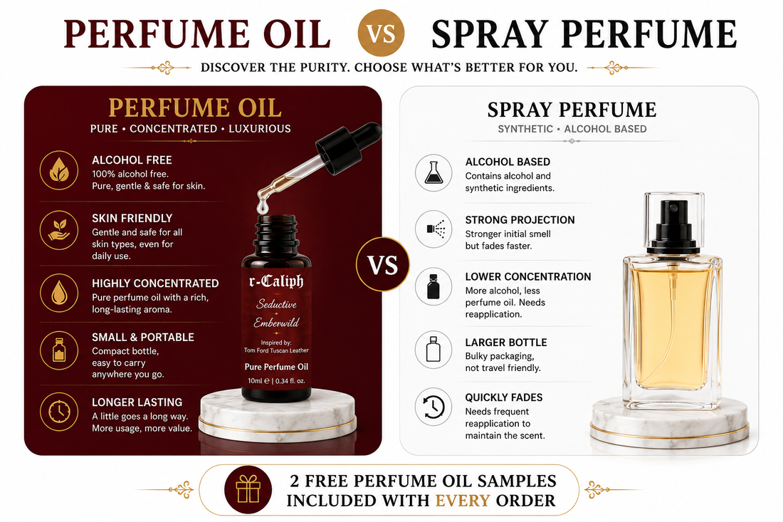 Ruby Aura Perfume Oil image 3