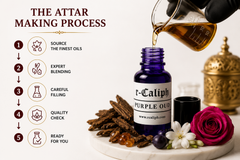 Buy 2 Get 1 Free – Attar Bundle image 7