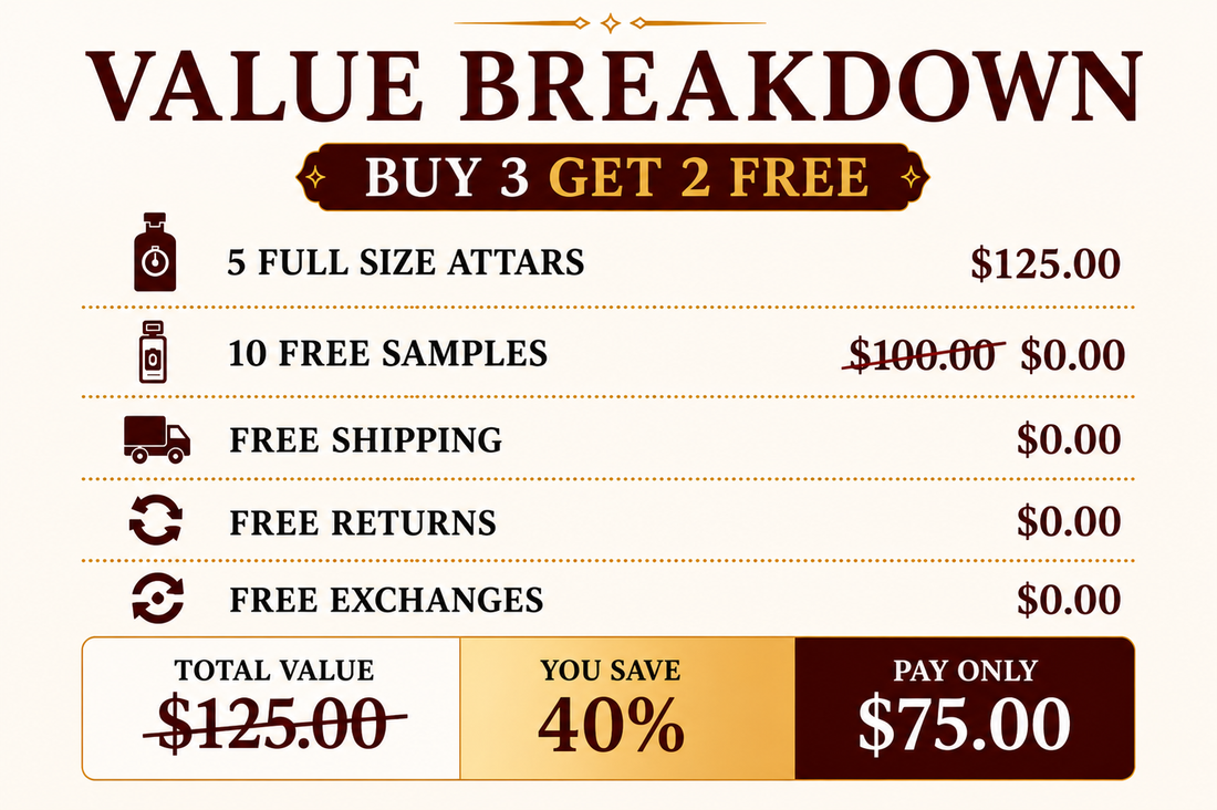 Buy 2 Get 1 Free – Attar Bundle image 9