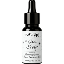 Spray Perfume