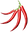 Spices